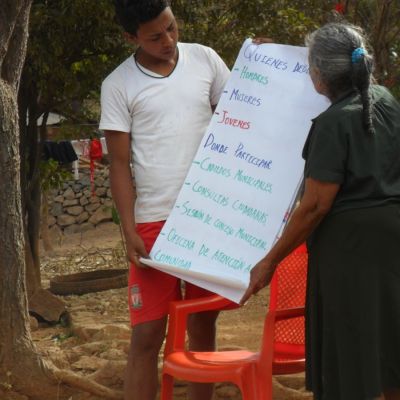 Red de Jóvenes Organizados.